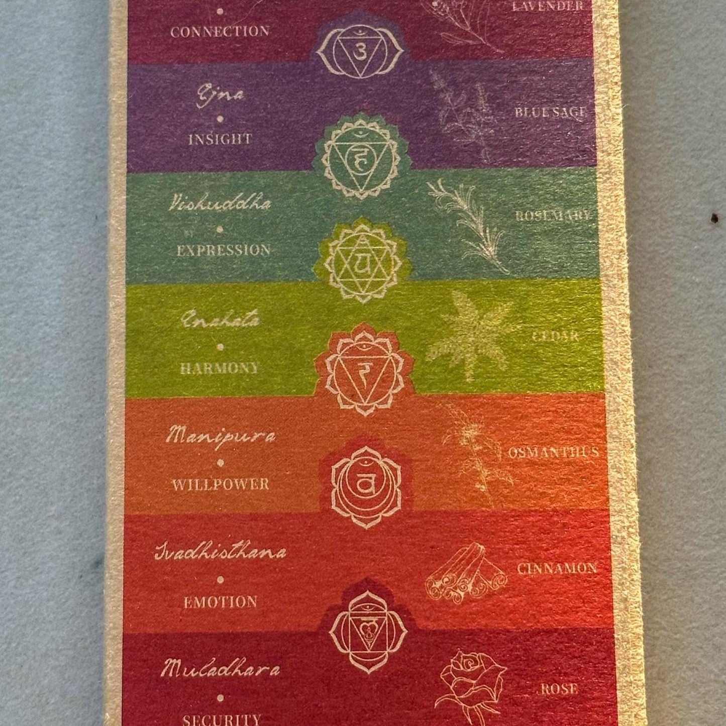 7 Chakras Incense blends